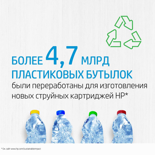 HP 953XL High Yield Magenta Original Ink Cartridge для HP OfficeJet Pro 7700, 8200, 8700 series