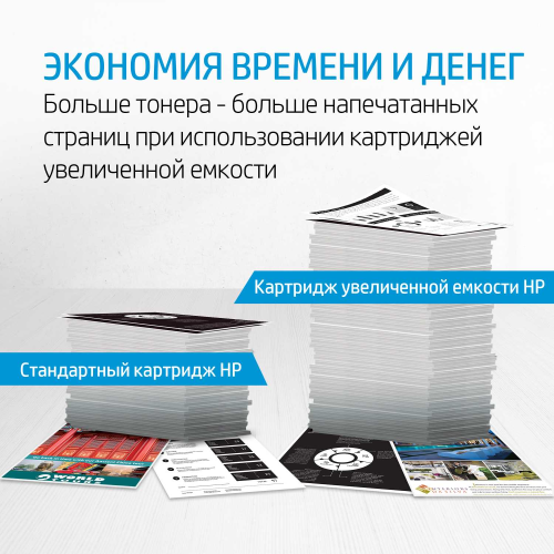 Картридж HP 207A Black LaserJet Toner Cartridge для HP Color LaserJet Pro M255/MFP M282/ M283