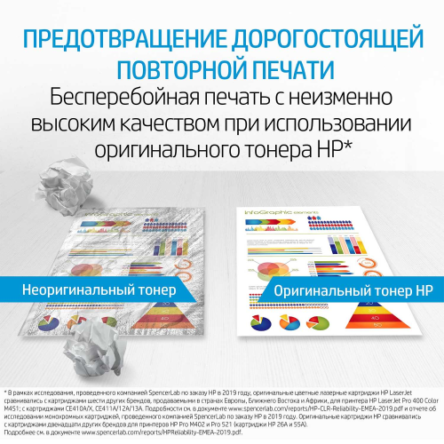 Картридж HP 207A Black LaserJet Toner Cartridge для HP Color LaserJet Pro M255/MFP M282/ M283