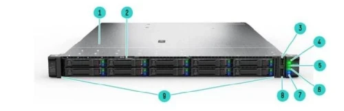 Сервер HPE/RL300 Gen11/1/M128-30/3 GHz/1024 Gb/4x1920 Gb RI/2x10/25Gb(2x25GbSR, 2x10GSFP+ SR)/4x1gbE/2xOM45mCbl/2x25GbSFP28 5mDAC/2x800W
