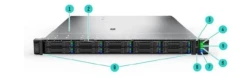 Сервер HPE/RL300 Gen11/1/M128-30/3 GHz/1024 Gb/4x1920 Gb RI/2x10/25Gb(2x25GbSR, 2x10GSFP+ SR)/4x1gbE/2xOM45mCbl/2x25GbSFP28 5mDAC/2x800W