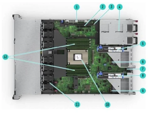 Сервер HPE/RL300 Gen11/1/M128-30/3 GHz/1024 Gb/4x1920 Gb RI/2x10/25Gb(2x25GbSR, 2x10GSFP+ SR)/4x1gbE/2xOM45mCbl/2x25GbSFP28 5mDAC/2x800W