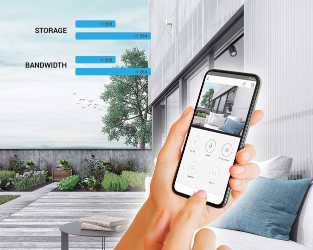 Сетевая IP видеокамера Ezviz