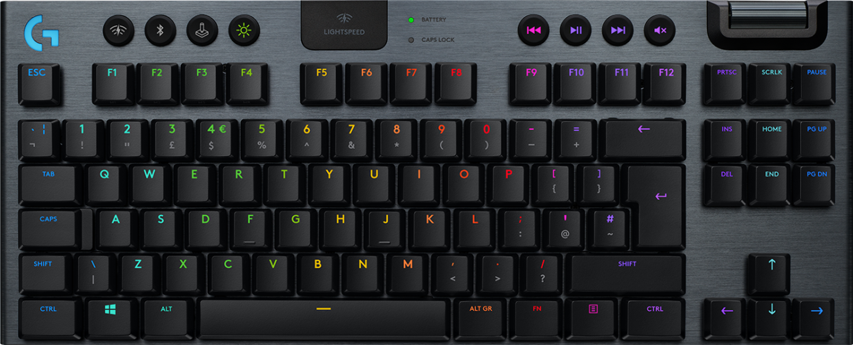Клавиатура игровая Logitech G915 TKL (механическая, без цифрового блока, с RGB-подсветкой и поддержкой технологии Lightspeed), 2.4GHZ/BT, CLICKY SWITCH (M/N: YR0076 / C-U0018)