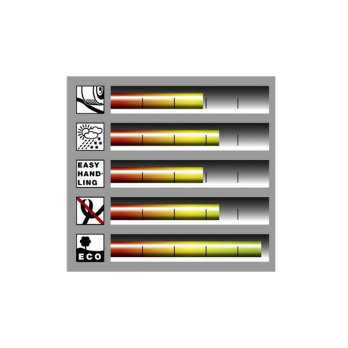 Садовый шланг KARCHER PrimoFlex 5/8" -25м