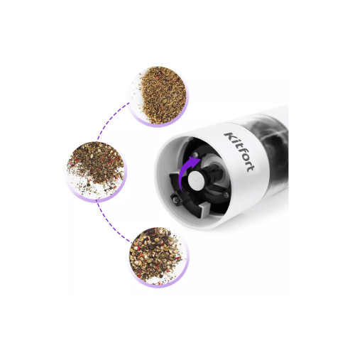 Набор электрических мельниц Kitfort КТ-2027