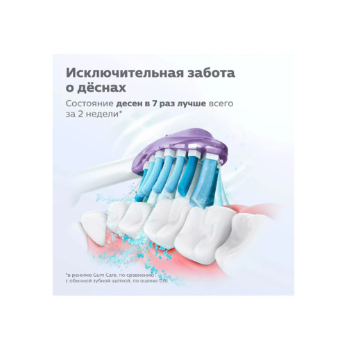 Стандартные насадки для звуковой зубной щетки Philips Sonicare Premium Gum Care HX9052/17 2шт